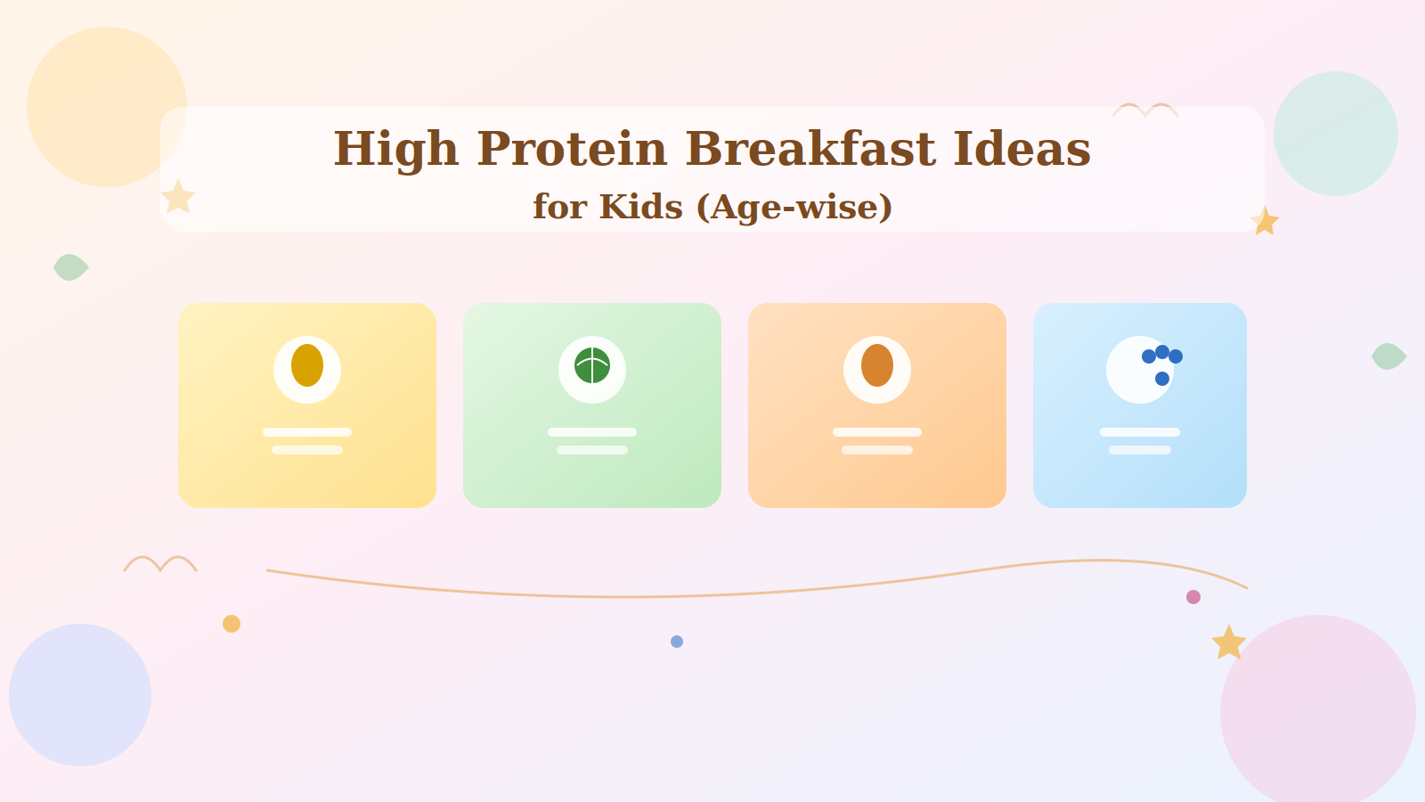 high protein breakfast ideas for kids age-wise