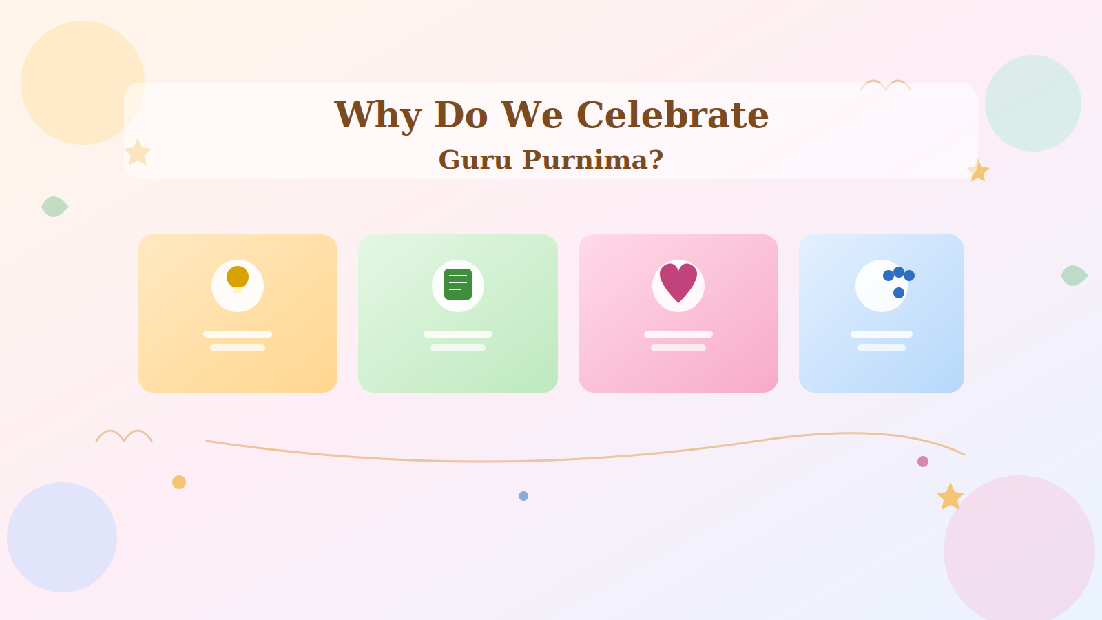 why do we celebrate guru purnima